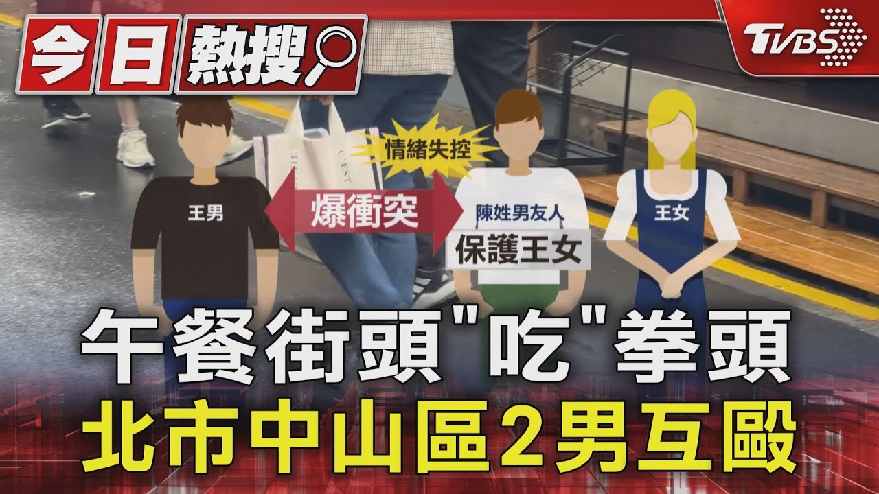 午餐街頭請「吃」拳頭 北市中山區2男互毆