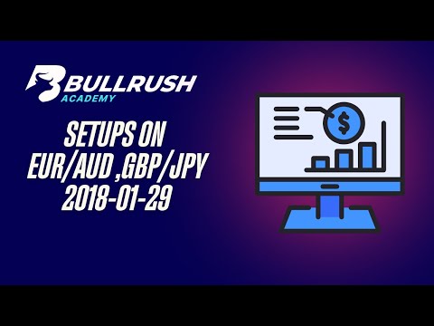 Setups on EURAUD, GBPJPY + A lot more! (Weekly Analysis 2018-01-29)
