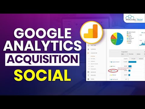 What is Google Analytics How Does It Work Beginners Introduction Fully Explained
