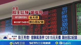 美伊停火台股飆漲1531點 創史上第2大漲點  股王信驊飆漲停 "一天賺114萬"刷台股紀錄│記者 劉至柔 林柏宇│台灣要聞20260408│三立iNEWS