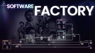 The End of Coding Jobs? Inside the AI Software Factory