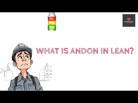 🔔 What Is Andon in Lean Methodology? | Real-Time Alerts for Process Improvement