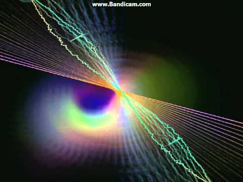 Zoo Funktion go to the rythm