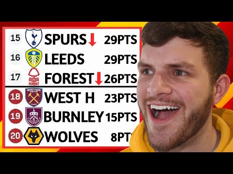 THE PREMIER LEAGUE RELEGATION BATTLE IS HEATING UP