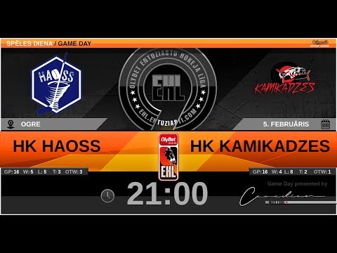 2020 02 05 Haoss - Kamikadzes