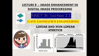 LECTURE 8 – IMAGE ENHANCEMENT TECHNIQUES IN DIGITAL IMAGE PROCESSING | GATE GEOMATICS ENGINEERING