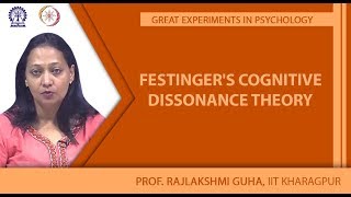 Festinger&#39;s Cognitive Dissonance Theory