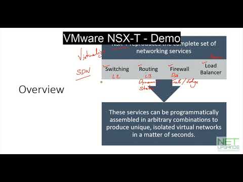 VMware NSX-T Training || Demo || Net Upgrade