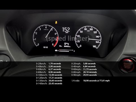 Thumbnail for Acceleration, Brake & TOP SPEED Tests: 2025 Honda Amaze 1.2 Auto by Honda Amaze