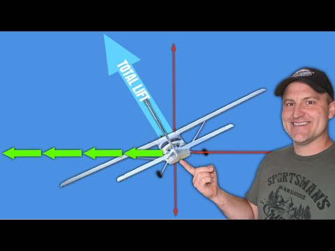 How to Turn an Airplane (FREE PPL Ground Lesson 9)