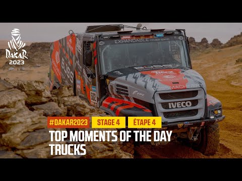 ダカール・ラリー2023 カミオントラッククラスのステージ4ハイライト動画