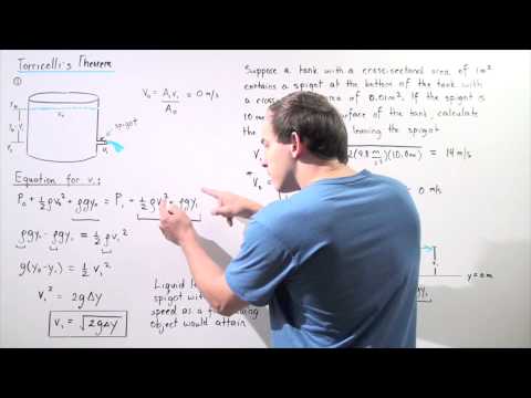 Torricelli's Theorem