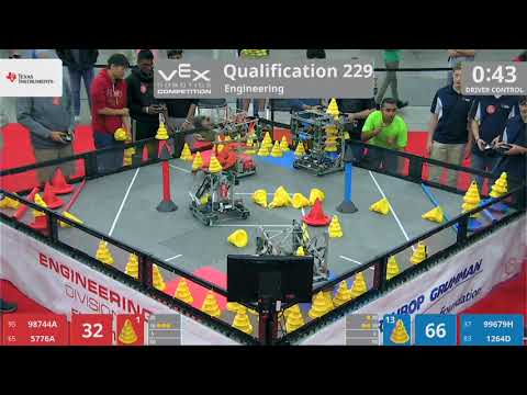 2018 VRC Engr Q229 - 98744A 5776A vs 99679H 1264D - 34 to 119