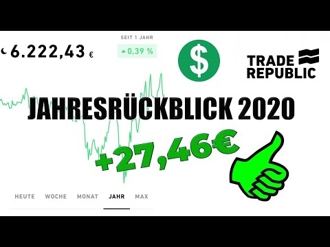 Mein TRADE REPUBLIC Depot nach einem JAHR - AKTIENDEPOT 2020