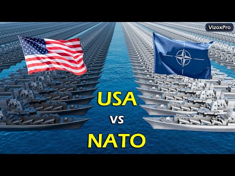 USA vs NATO Military Power Comparison 2026