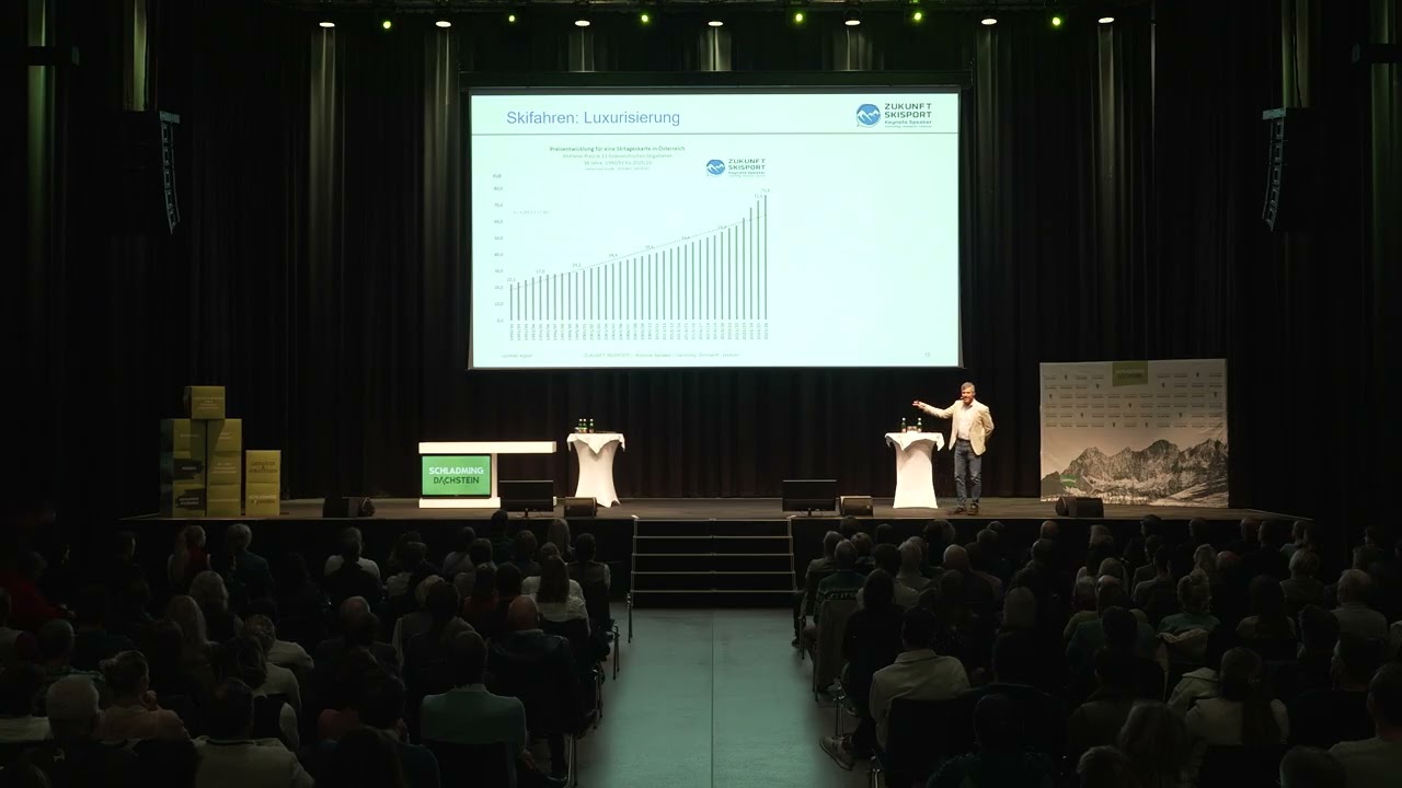  YouTube Vorschaubild