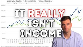 备兑认购基金的隐藏成本：被高收益幻觉欺骗