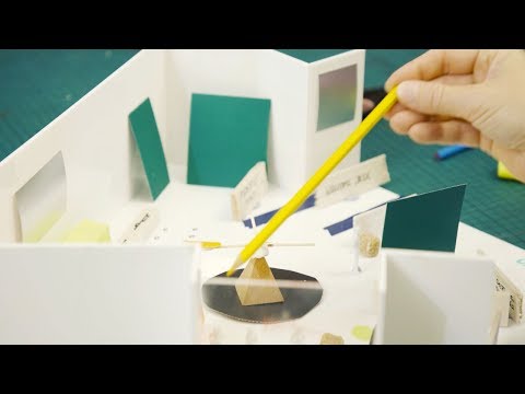 IDEO-U video 2