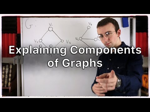 Explaining Components of Graphs | Graph Theory
