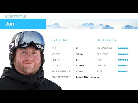 Jon's Review-Line Sick Day 94 Skis 2019-Skis.com