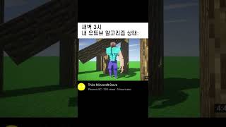 유튜브 썸네일