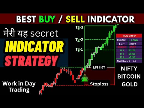 Best Trading Indicator Strategy 2026 | High Accuracy Buy Sell Signals Indicator