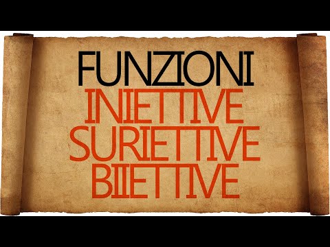 Injective, Surjective, and Bijective Functions