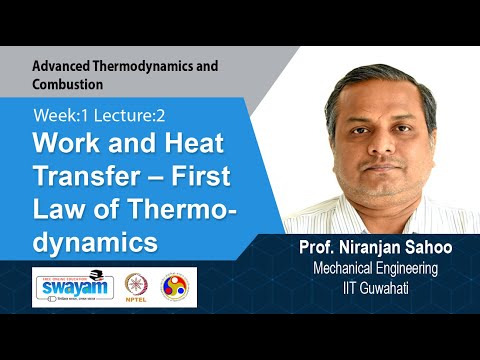 Advanced Thermodynamics and Combustion Intro Video