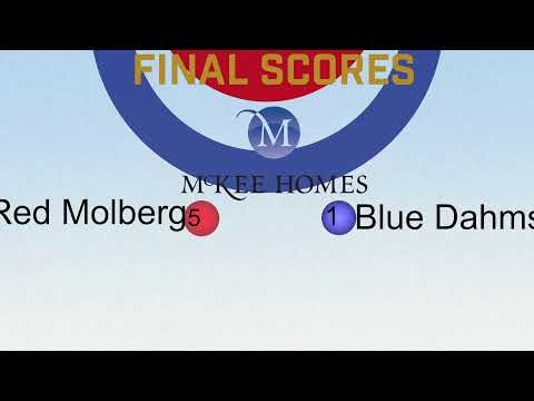 McKee Classic - Airdrie Curling Club