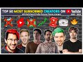 Top 50 - Most Subscribed YouTubers: Every Day (2010 - 2023)