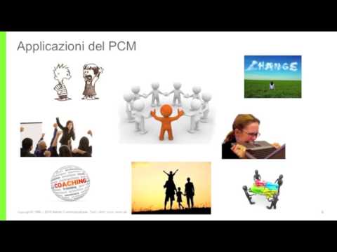 Introduzione al Process Communication e a Process Communication Italia