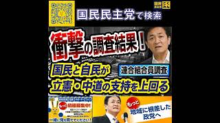 国民民主党 玉木雄一郎  労働組合で何が起きている？ 6月1日