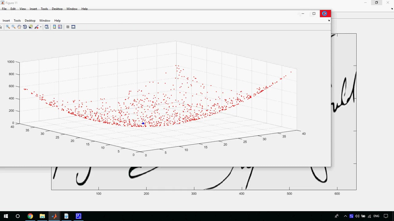 Offline Signature Verification System Using Grid and Tree Based Feature ...