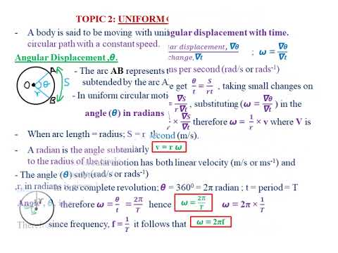 TOPIC 2: UNIFORM CIRCULAR MOTION: LESSON 1