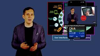 What Technology Is Used In Digital Banking?