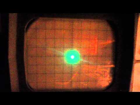 minicomputer vs Oscilloscope