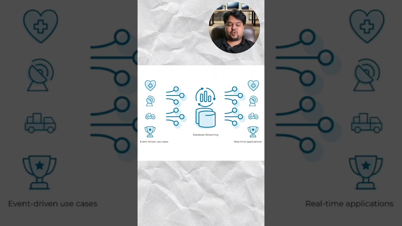 Day 15 - Batch Processing vs Real-Time Processing: Which One to Choose & When? | Big Data Simplified