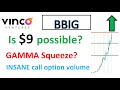 #BBIG 🔥 is $9 possible? GAMMA SQUEEZE coming? Crazy call option volume? What is the price target 🔥