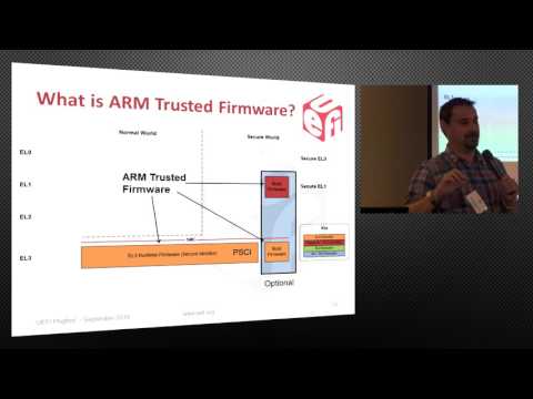 ARM Trusted Firmware ARM UEFI SCT Update