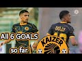 Keagan Dolly, all GOALS for Kaizer Chiefs so far | World class player, Keagan Dolly | Kaizer Chiefs