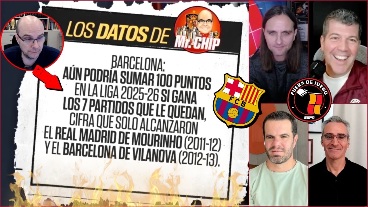 El PANORAMA del BARCELONA en LA LIGA y LIDERATO de PREMIER LEAGUE según MISTER CHIP | Fuera de Juego
