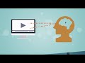 Enhance Company Videos With Closed Caption