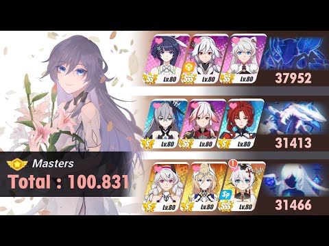 Honkai Impact - Memorial Arena (Master) W32 - Couatl [37952]* Benares [31413]* Rimestar [31466]