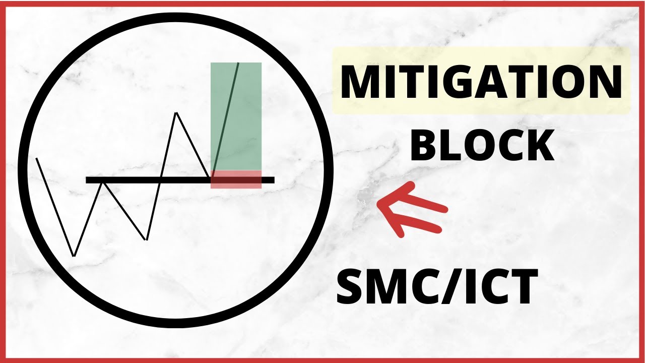 La MITIGATION BLOCK est devenu RENTABLE lorsque j'ai découverts ce SECRETS !!!