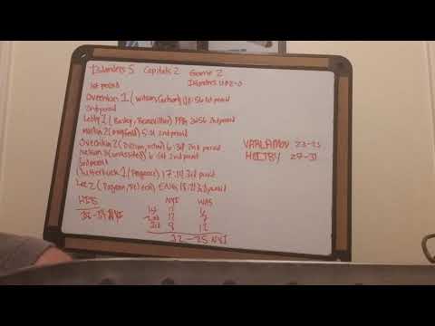 Islanders 5 Capitals 2 Game 2 Round 1 Stanley cup playoffs
