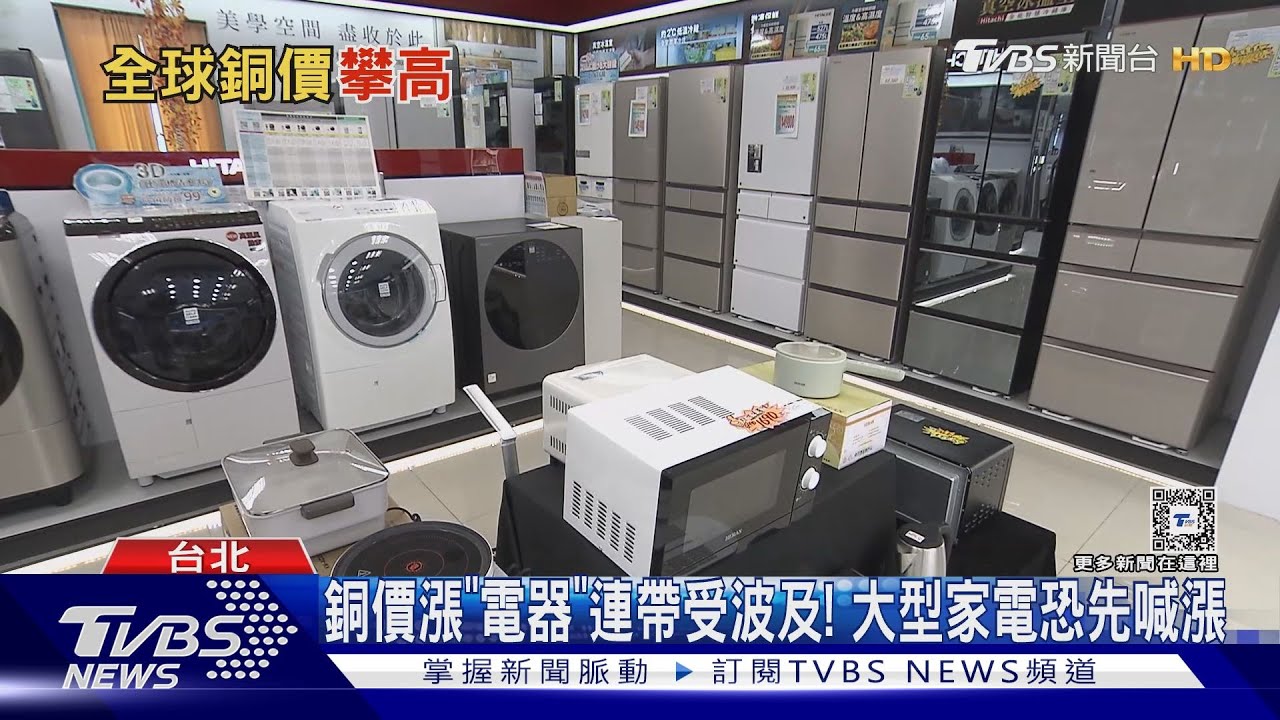銅價飆漲!「電器」用量大 業者估6月底將漲價