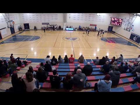 Junior Girls quarter final vs. O'Neill. March 6, 2020