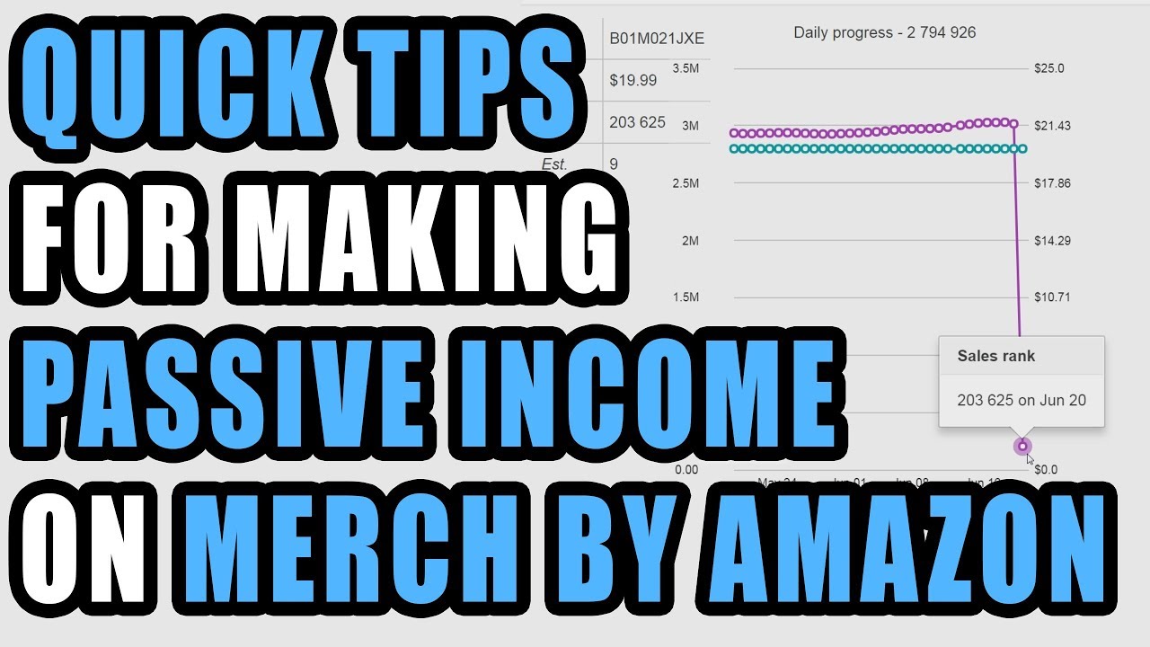 Merch by Amazon passive income using MerchInformer