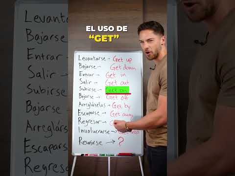 11 English expressions with “GET” that you should know!