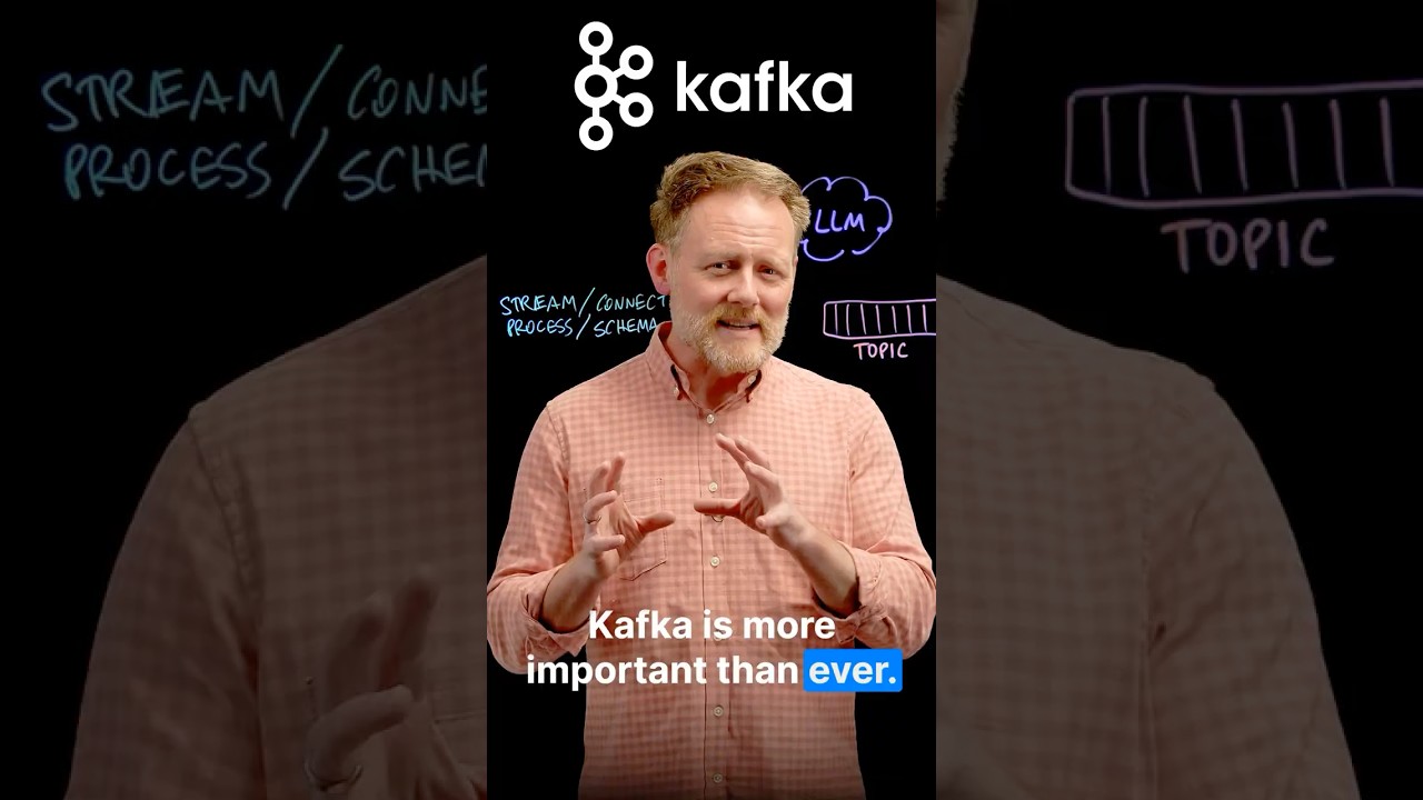 Apache Kafka in 2025 and where it’s going.
